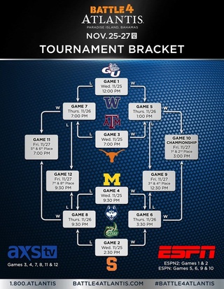 Battle 4 Atlantis Tournament